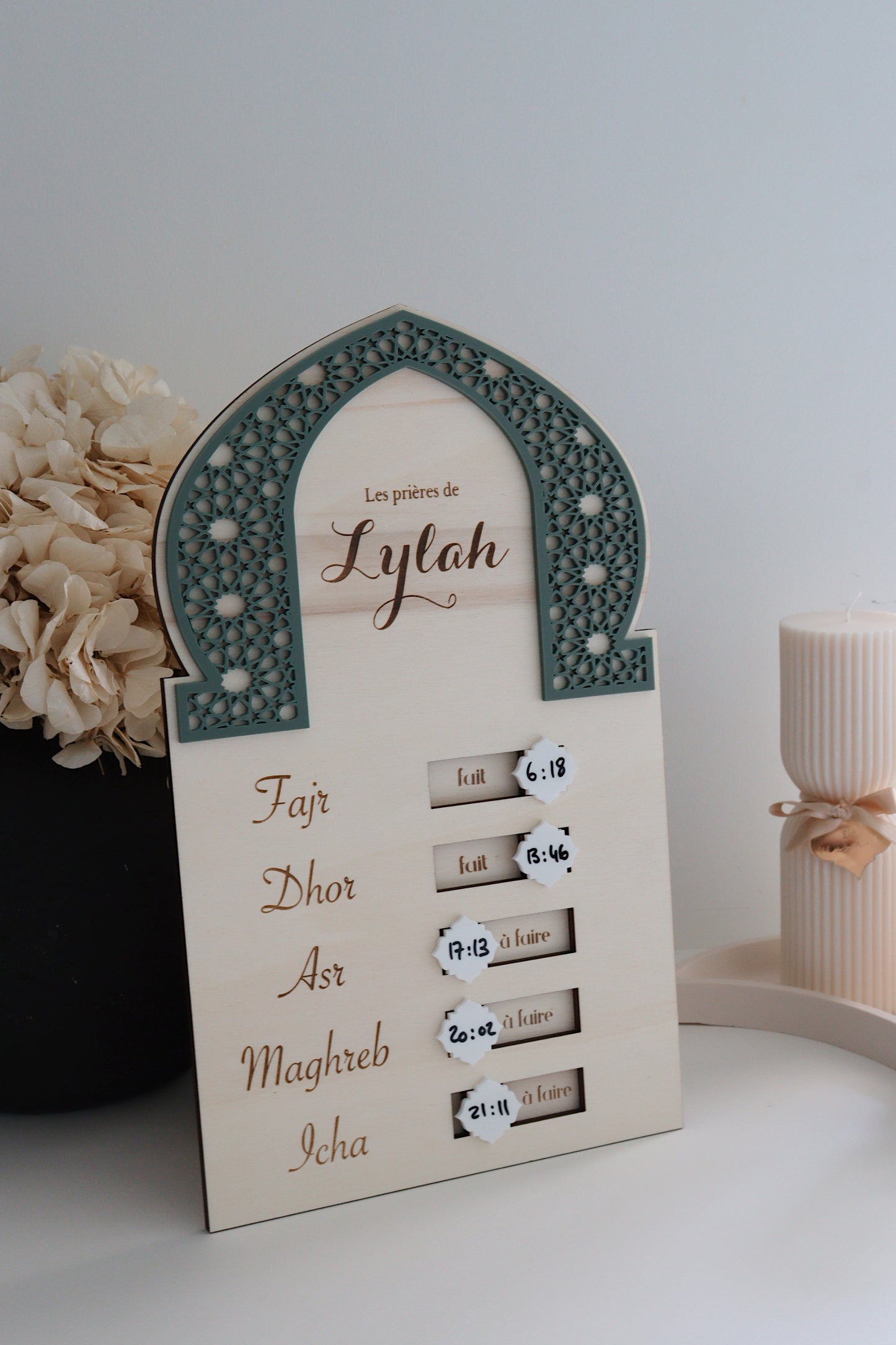 Prayer validation table