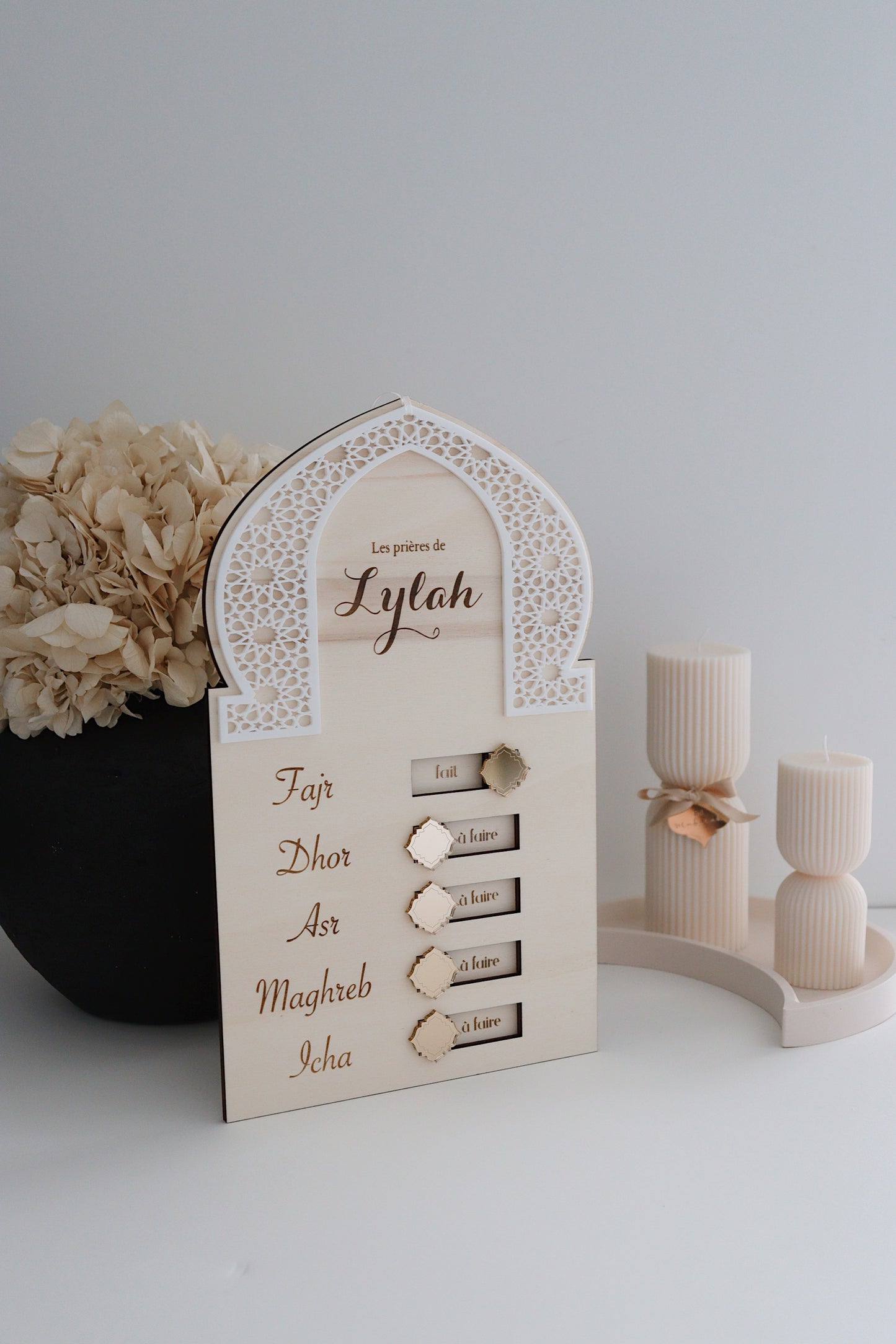 Prayer validation table