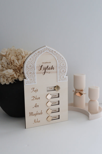 Prayer validation table