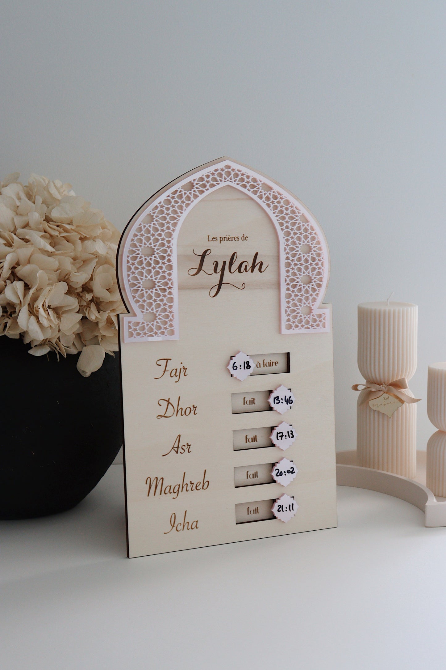 Prayer validation table