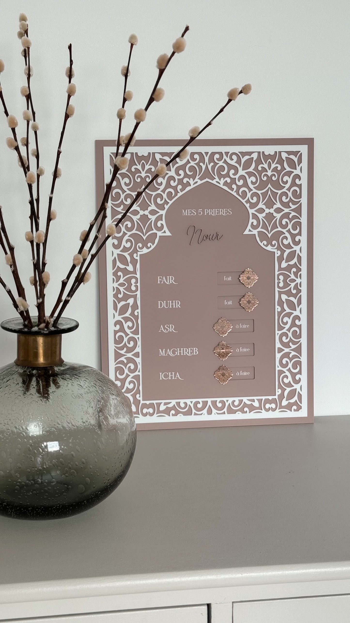 Prayer validation table