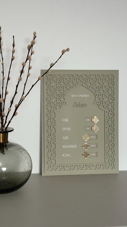 Prayer validation table