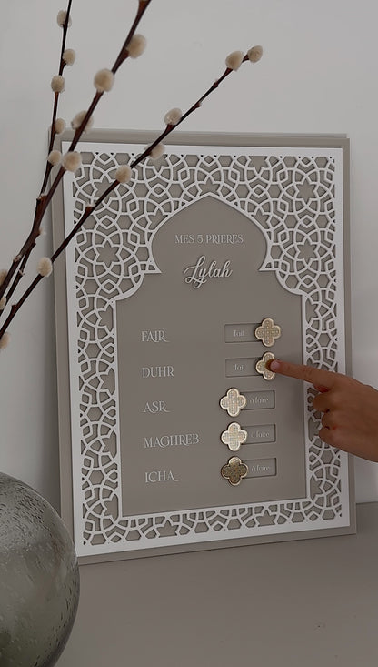 Prayer validation table