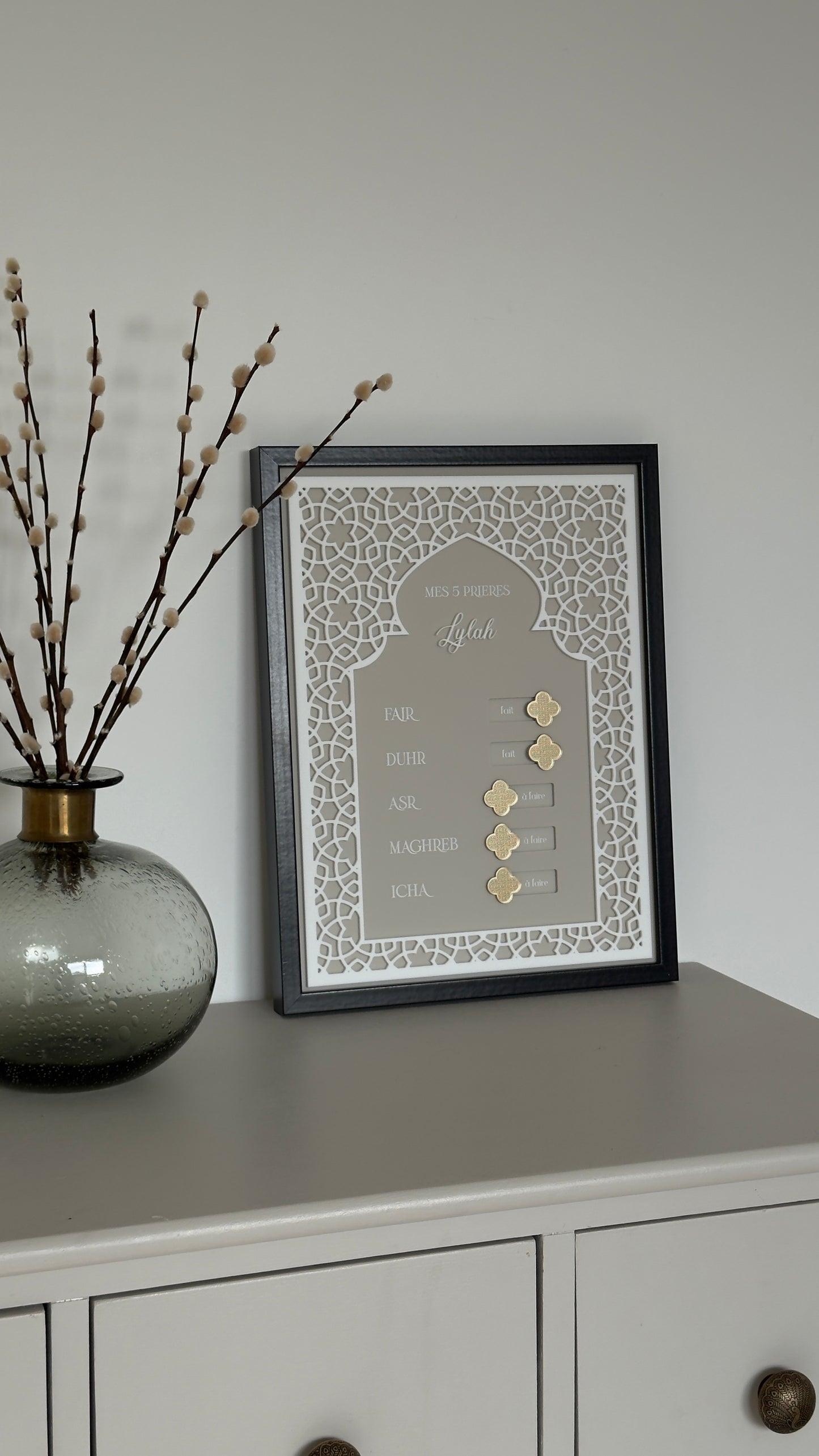 Prayer validation table