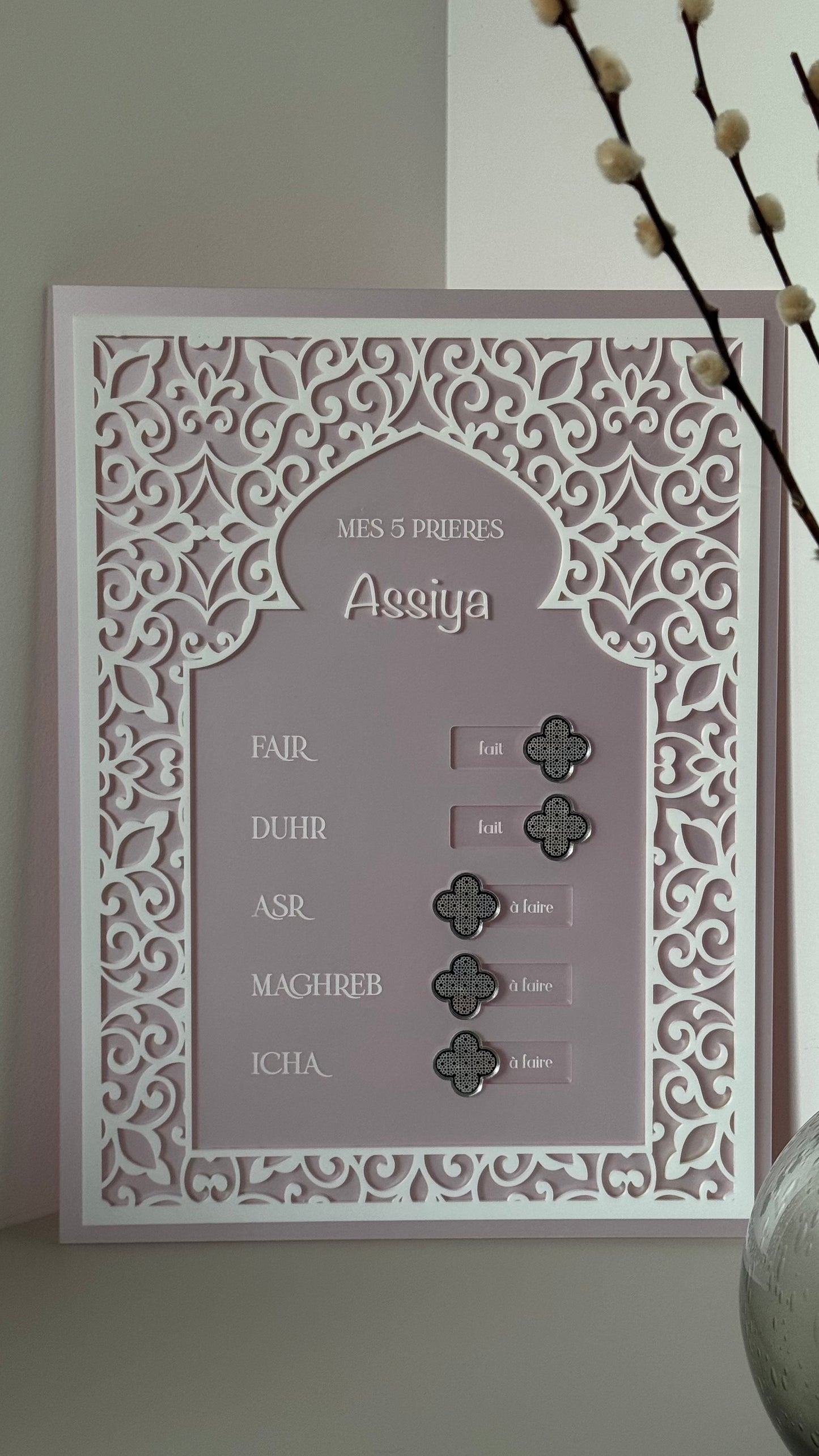 Prayer validation table