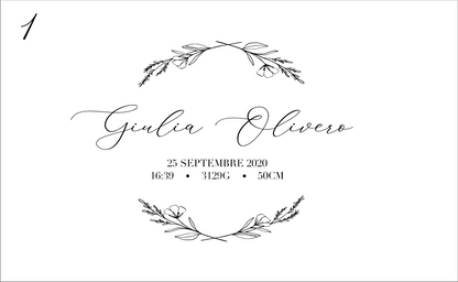 Mes souvenirs de naissance